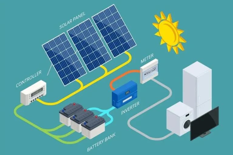 How Battery Energy Storage Systems Increase as Renewables Grow?